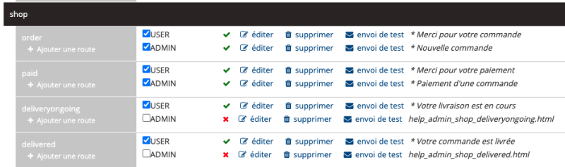 site-shop-cartcontent
