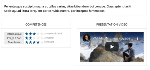 site-cat-userdisplaylist