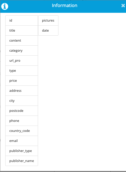 admin-aycp-tagsresults
